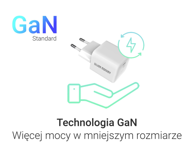 Silver Monkey Ładowarka GaN Core Uno 30W Biała - 1417242 - zdjęcie 6